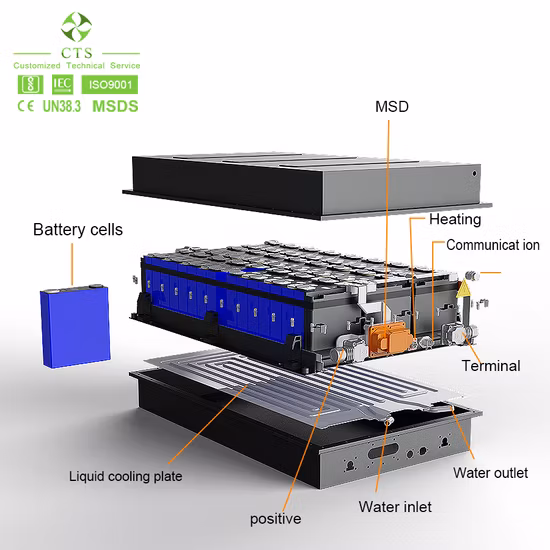 400V 40kw EV Battery for Electric Vehicles, 20kwh 40kwh 144V 200V 300V EV Lithium Battery, 330V Li on 30 Kw Battery Pack for EV